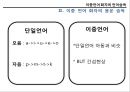이중 언어,언어 습득,이중언어 어휘 습득,조음 정확도 검사 ppt 5페이지