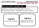 이중 언어,언어 습득,이중언어 어휘 습득,조음 정확도 검사 ppt 12페이지