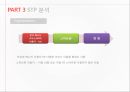 카카오톡- 기업분석,카카오톡 성공사례,카카오톡 마케팅,제품서비스관리,브랜드마케팅,서비스마케팅,글로벌경영,사례분석 10페이지