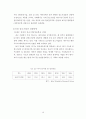 한국-터키 FTA의 현황과 국내 중소기업의 진출방안 (연구 배경 및 목적,한국-터키 FTA의 현황,중소기업의 진출방안,한국-터키_FTA의 경제적 효과,터키시장의 발전가능성,국내중소기업의 진출방안) 17페이지