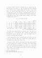 한국-터키 FTA의 현황과 국내 중소기업의 진출방안 (연구 배경 및 목적,한국-터키 FTA의 현황,중소기업의 진출방안,한국-터키_FTA의 경제적 효과,터키시장의 발전가능성,국내중소기업의 진출방안) 25페이지