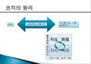 [코칭 리더십 Coaching Leadership] 코칭 리더십 개념, 코칭 리더십의 주요기술, 기업사례, 코칭 리더십의 역사 코치의 원리, 한국기업의 코칭 도입.pptx
 6페이지