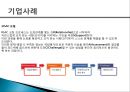 [코칭 리더십 Coaching Leadership] 코칭 리더십 개념, 코칭 리더십의 주요기술, 기업사례, 코칭 리더십의 역사 코치의 원리, 한국기업의 코칭 도입.pptx
 15페이지