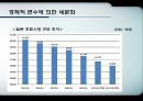 [시장 세분화] 시장 세분화 정의,글로벌 마케팅사례,표적시장선정,시장별 포지셔닝,해외시장 세분화,지리적 변수에 의한 세분화,심리적 변수에 의한 세분화.pptx 9페이지
