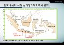 [시장 세분화] 시장 세분화 정의,글로벌 마케팅사례,표적시장선정,시장별 포지셔닝,해외시장 세분화,지리적 변수에 의한 세분화,심리적 변수에 의한 세분화.pptx 16페이지