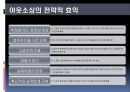 경영 혁신 아웃소싱 - 아웃소싱의 이해, 아웃소싱 경영의 동향 및 전략, 계약, 사례 (금호타이어 대한통운,GSG PLUS & 서브원,한국장학재단 & MPC).pptx
 6페이지