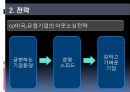 경영 혁신 아웃소싱 - 아웃소싱의 이해, 아웃소싱 경영의 동향 및 전략, 계약, 사례 (금호타이어 대한통운,GSG PLUS & 서브원,한국장학재단 & MPC).pptx
 15페이지