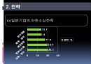 경영 혁신 아웃소싱 - 아웃소싱의 이해, 아웃소싱 경영의 동향 및 전략, 계약, 사례 (금호타이어 대한통운,GSG PLUS & 서브원,한국장학재단 & MPC).pptx
 17페이지