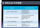 경영 혁신 아웃소싱 - 아웃소싱의 이해, 아웃소싱 경영의 동향 및 전략, 계약, 사례 (금호타이어 대한통운,GSG PLUS & 서브원,한국장학재단 & MPC).pptx
 20페이지