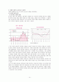 구조정책의 의의,구조정책의 종류, IMF이후 기업, 금융구조정책,노동시장 구조정책,노동시장 양극화,금융구조정책,출자총액제한제도 폐지 19페이지