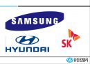 유한킴벌리- 사회공헌,유한킴벌리 조직도,유한킴벌리 지속경영,브랜드마케팅,서비스마케팅,글로벌경영,사례분석,swot,stp,4p 3페이지
