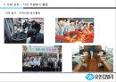 유한킴벌리- 사회공헌,유한킴벌리 조직도,유한킴벌리 지속경영,브랜드마케팅,서비스마케팅,글로벌경영,사례분석,swot,stp,4p 14페이지