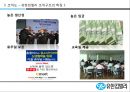 유한킴벌리- 사회공헌,유한킴벌리 조직도,유한킴벌리 지속경영,브랜드마케팅,서비스마케팅,글로벌경영,사례분석,swot,stp,4p 17페이지
