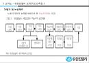 유한킴벌리- 사회공헌,유한킴벌리 조직도,유한킴벌리 지속경영,브랜드마케팅,서비스마케팅,글로벌경영,사례분석,swot,stp,4p 18페이지