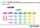 유한킴벌리- 사회공헌,유한킴벌리 조직도,유한킴벌리 지속경영,브랜드마케팅,서비스마케팅,글로벌경영,사례분석,swot,stp,4p 22페이지