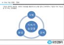 유한킴벌리- 사회공헌,유한킴벌리 조직도,유한킴벌리 지속경영,브랜드마케팅,서비스마케팅,글로벌경영,사례분석,swot,stp,4p 25페이지