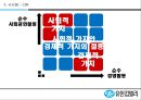 유한킴벌리- 사회공헌,유한킴벌리 조직도,유한킴벌리 지속경영,브랜드마케팅,서비스마케팅,글로벌경영,사례분석,swot,stp,4p 33페이지