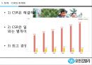 유한킴벌리- 사회공헌,유한킴벌리 조직도,유한킴벌리 지속경영,브랜드마케팅,서비스마케팅,글로벌경영,사례분석,swot,stp,4p 37페이지