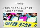 쌍용자동차- 기업분석,쌍용자동차 노사분쟁사례,쌍용자동차 옥쇄파업사례,쌍용자동차 해고,브랜드마케팅,서비스마케팅,글로벌경영,사례분석,swot,stp,4p 28페이지