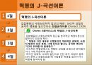 [사회운동론] 사회심리학적 접근 (혁명의 J-곡선이론, 게쉬웬더(Geschwender)의 인지부조화이론, 거어(Gurr)와 파이어라벤드(Feierabend)의 상대적 박탈이론).pptx 4페이지