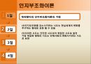 [사회운동론] 사회심리학적 접근 (혁명의 J-곡선이론, 게쉬웬더(Geschwender)의 인지부조화이론, 거어(Gurr)와 파이어라벤드(Feierabend)의 상대적 박탈이론).pptx 11페이지