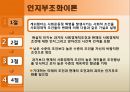 [사회운동론] 사회심리학적 접근 (혁명의 J-곡선이론, 게쉬웬더(Geschwender)의 인지부조화이론, 거어(Gurr)와 파이어라벤드(Feierabend)의 상대적 박탈이론).pptx 12페이지