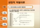 [사회운동론] 사회심리학적 접근 (혁명의 J-곡선이론, 게쉬웬더(Geschwender)의 인지부조화이론, 거어(Gurr)와 파이어라벤드(Feierabend)의 상대적 박탈이론).pptx 23페이지
