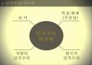 민족주의 역사학, 동북공정 이란 ,동북공정의 방향,민족주의 주관성,한국의 민족주의,서양의민족주의,통일적 다민족국가론 3페이지