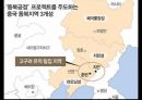 민족주의 역사학, 동북공정 이란 ,동북공정의 방향,민족주의 주관성,한국의 민족주의,서양의민족주의,통일적 다민족국가론 22페이지