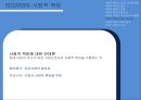 금융기관경영론, ISO26000 사회적 책임, ISO(국제표준화기구),기업의 사회적 책임,시장 메커니즘 18페이지