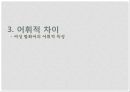 언어와 현대사회, 남녀의 언어 사용 차이,음성적,어휘적,통사적,화용적 차이의 사례 13페이지
