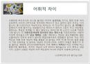 언어와 현대사회, 남녀의 언어 사용 차이,음성적,어휘적,통사적,화용적 차이의 사례 14페이지