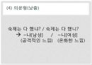 언어와 현대사회, 남녀의 언어 사용 차이,음성적,어휘적,통사적,화용적 차이의 사례 31페이지