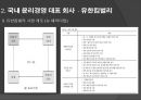 유한킴벌리 윤리경영, 윤리경영 실패사례_농심,윤리경영 성공사례_타이레놀,브랜드마케팅,서비스마케팅,글로벌경영,사례분석,swot,stp,4p 11페이지