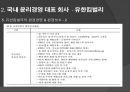 유한킴벌리 윤리경영, 윤리경영 실패사례_농심,윤리경영 성공사례_타이레놀,브랜드마케팅,서비스마케팅,글로벌경영,사례분석,swot,stp,4p 13페이지