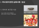 유한킴벌리 윤리경영, 윤리경영 실패사례_농심,윤리경영 성공사례_타이레놀,브랜드마케팅,서비스마케팅,글로벌경영,사례분석,swot,stp,4p 20페이지