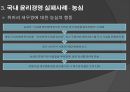 유한킴벌리 윤리경영, 윤리경영 실패사례_농심,윤리경영 성공사례_타이레놀,브랜드마케팅,서비스마케팅,글로벌경영,사례분석,swot,stp,4p 21페이지