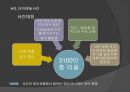 유한킴벌리 윤리경영, 윤리경영 실패사례_농심,윤리경영 성공사례_타이레놀,브랜드마케팅,서비스마케팅,글로벌경영,사례분석,swot,stp,4p 29페이지