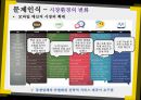 모바일게임시장,게입산업의 다각화 전략사례,카카오톡 게임,브랜드마케팅,서비스마케팅,글로벌경영,사례분석,swot,stp,4p 6페이지