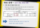모바일게임시장,게입산업의 다각화 전략사례,카카오톡 게임,브랜드마케팅,서비스마케팅,글로벌경영,사례분석,swot,stp,4p 20페이지