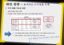 모바일게임시장,게입산업의 다각화 전략사례,카카오톡 게임,브랜드마케팅,서비스마케팅,글로벌경영,사례분석,swot,stp,4p 25페이지