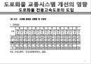 도로화물교통, 도로교통의 특찮 역사,도로교통의 활동시스템, 교통시스템과 영향분석,도로교통의 수익과 비용분석,도로교통산업의 분석과 정책적 시사점 27페이지