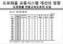 도로화물교통, 도로교통의 특찮 역사,도로교통의 활동시스템, 교통시스템과 영향분석,도로교통의 수익과 비용분석,도로교통산업의 분석과 정책적 시사점 32페이지