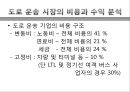 도로화물교통, 도로교통의 특찮 역사,도로교통의 활동시스템, 교통시스템과 영향분석,도로교통의 수익과 비용분석,도로교통산업의 분석과 정책적 시사점 44페이지
