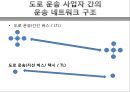 도로화물교통, 도로교통의 특찮 역사,도로교통의 활동시스템, 교통시스템과 영향분석,도로교통의 수익과 비용분석,도로교통산업의 분석과 정책적 시사점 45페이지