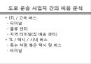 도로화물교통, 도로교통의 특찮 역사,도로교통의 활동시스템, 교통시스템과 영향분석,도로교통의 수익과 비용분석,도로교통산업의 분석과 정책적 시사점 46페이지
