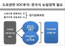 도로화물교통, 도로교통의 특찮 역사,도로교통의 활동시스템, 교통시스템과 영향분석,도로교통의 수익과 비용분석,도로교통산업의 분석과 정책적 시사점 50페이지
