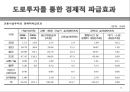 도로화물교통, 도로교통의 특찮 역사,도로교통의 활동시스템, 교통시스템과 영향분석,도로교통의 수익과 비용분석,도로교통산업의 분석과 정책적 시사점 54페이지