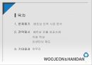 경영조직론-조직 구조 전략 컨설팅,베트남 인력 시장 분석,베트남 진출 성공사례,직업 학교,인센티브 제도 4페이지
