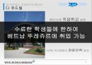 경영조직론-조직 구조 전략 컨설팅,베트남 인력 시장 분석,베트남 진출 성공사례,직업 학교,인센티브 제도 15페이지